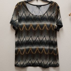 Notations 1X EUC top